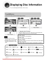 Preview for 32 page of Samsung HT-DS1000 Instruction Manual