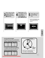 Preview for 61 page of Samsung HT-DS1000 Instruction Manual