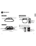 Preview for 6 page of Samsung HT-DS1000 Manual De Instrucciones