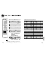 Preview for 39 page of Samsung HT-DS1000 Manual De Instrucciones