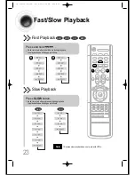 Предварительный просмотр 24 страницы Samsung HT-DS110 Instruction Manual