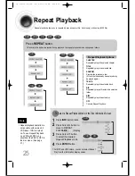 Предварительный просмотр 26 страницы Samsung HT-DS110 Instruction Manual