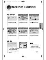 Предварительный просмотр 31 страницы Samsung HT-DS110 Instruction Manual