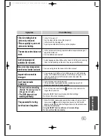 Предварительный просмотр 61 страницы Samsung HT-DS110 Instruction Manual