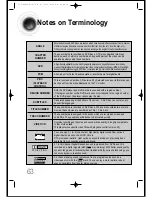 Предварительный просмотр 64 страницы Samsung HT-DS110 Instruction Manual