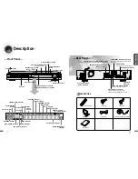 Предварительный просмотр 5 страницы Samsung HT-DS1770 Instruction Manual