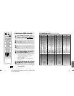 Предварительный просмотр 37 страницы Samsung HT-DS1770 Instruction Manual