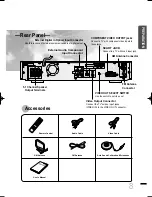 Предварительный просмотр 9 страницы Samsung HT-DS460 Instruction Manual