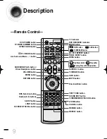 Предварительный просмотр 10 страницы Samsung HT-DS460 Instruction Manual