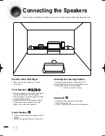 Предварительный просмотр 12 страницы Samsung HT-DS460 Instruction Manual