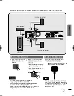 Предварительный просмотр 13 страницы Samsung HT-DS460 Instruction Manual