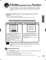 Предварительный просмотр 15 страницы Samsung HT-DS460 Instruction Manual