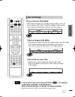 Предварительный просмотр 21 страницы Samsung HT-DS460 Instruction Manual