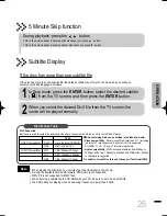 Предварительный просмотр 27 страницы Samsung HT-DS460 Instruction Manual