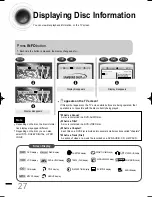 Предварительный просмотр 28 страницы Samsung HT-DS460 Instruction Manual