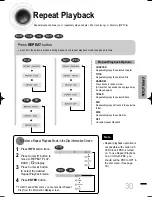 Предварительный просмотр 31 страницы Samsung HT-DS460 Instruction Manual