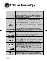 Предварительный просмотр 80 страницы Samsung HT-DS460 Instruction Manual