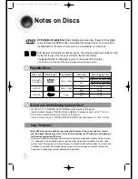 Preview for 6 page of Samsung HT-DS470 Instruction Manual