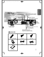 Preview for 9 page of Samsung HT-DS470 Instruction Manual