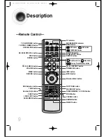 Preview for 10 page of Samsung HT-DS470 Instruction Manual