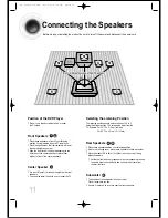 Preview for 12 page of Samsung HT-DS470 Instruction Manual