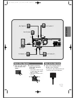 Preview for 13 page of Samsung HT-DS470 Instruction Manual