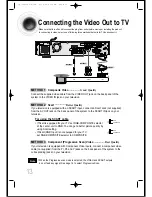 Preview for 14 page of Samsung HT-DS470 Instruction Manual