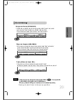 Preview for 21 page of Samsung HT-DS470 Instruction Manual