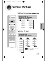 Preview for 29 page of Samsung HT-DS470 Instruction Manual