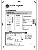 Preview for 31 page of Samsung HT-DS470 Instruction Manual