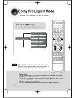 Preview for 60 page of Samsung HT-DS470 Instruction Manual