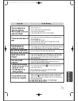 Preview for 75 page of Samsung HT-DS470 Instruction Manual