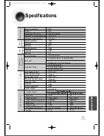 Preview for 77 page of Samsung HT-DS470 Instruction Manual