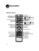 Preview for 10 page of Samsung HT-DS490 Instruction Manual