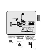 Preview for 13 page of Samsung HT-DS490 Instruction Manual