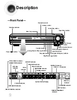 Предварительный просмотр 10 страницы Samsung HT-DS610 Instruction Manual