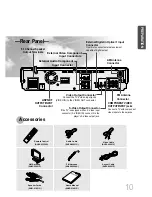 Предварительный просмотр 11 страницы Samsung HT-DS610 Instruction Manual