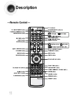 Предварительный просмотр 12 страницы Samsung HT-DS610 Instruction Manual