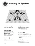 Предварительный просмотр 14 страницы Samsung HT-DS610 Instruction Manual