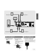 Предварительный просмотр 15 страницы Samsung HT-DS610 Instruction Manual