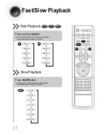 Предварительный просмотр 32 страницы Samsung HT-DS610 Instruction Manual