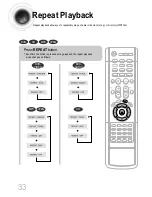 Предварительный просмотр 34 страницы Samsung HT-DS610 Instruction Manual