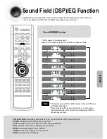 Предварительный просмотр 63 страницы Samsung HT-DS610 Instruction Manual