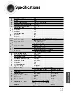 Предварительный просмотр 75 страницы Samsung HT-DS610 Instruction Manual