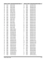 Предварительный просмотр 14 страницы Samsung HT-DS610 Service Manual