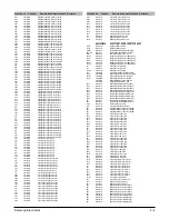 Предварительный просмотр 16 страницы Samsung HT-DS610 Service Manual