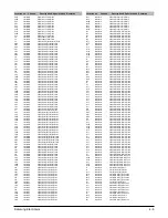 Предварительный просмотр 18 страницы Samsung HT-DS610 Service Manual