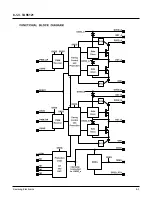 Предварительный просмотр 32 страницы Samsung HT-DS610 Service Manual