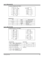 Предварительный просмотр 38 страницы Samsung HT-DS610 Service Manual