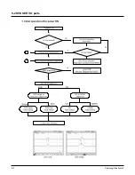 Предварительный просмотр 43 страницы Samsung HT-DS610 Service Manual